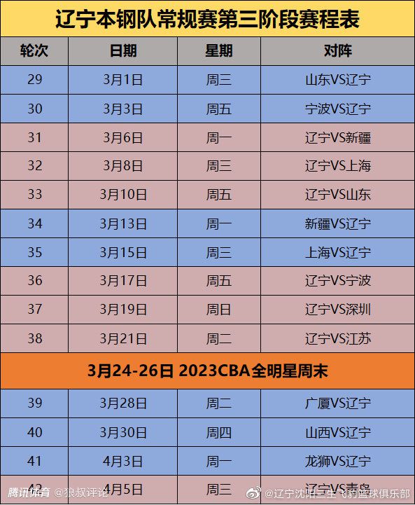 “迪弗朗切斯科是一位非常优秀的教练，弗洛西诺内实力也很强，但我们在面对他们的时候进行了大幅轮换，这是轻敌的表现。